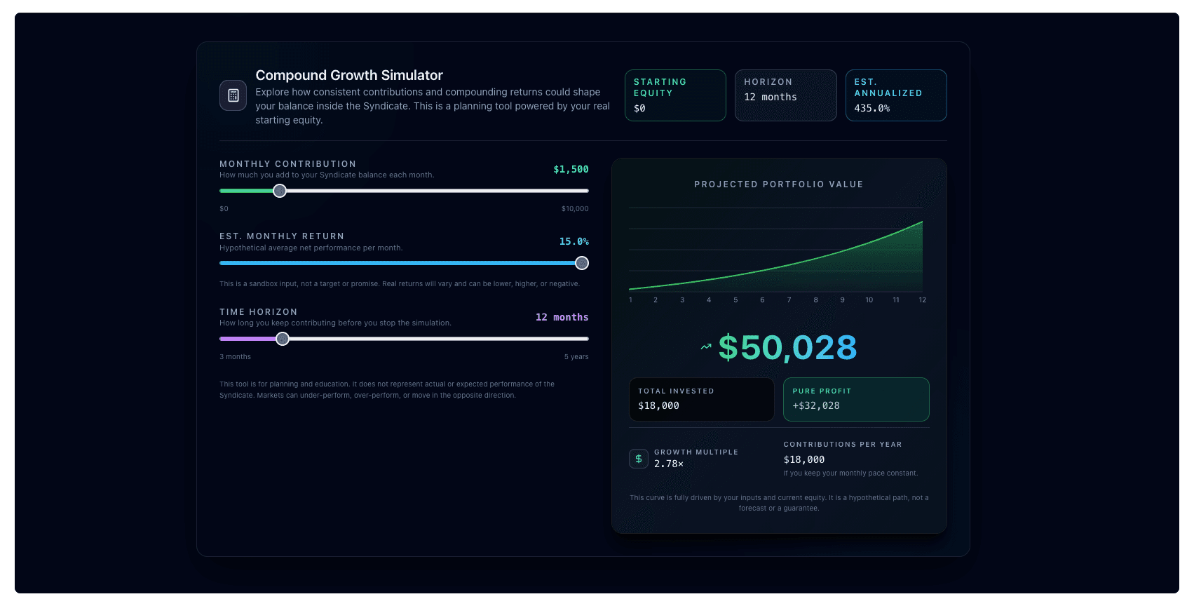 SteadyMint Market Intelligence Dashboard